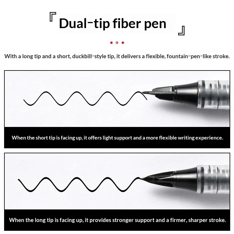 Pentel TRJ50 – роскошная ручка – обзор и цена Pentel Pen Sign Pen
